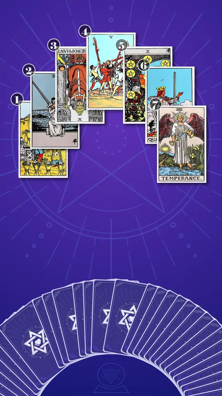 Tarot Card Spread:Horseshoe Spread Tarot Card Spread:Horseshoe Spread