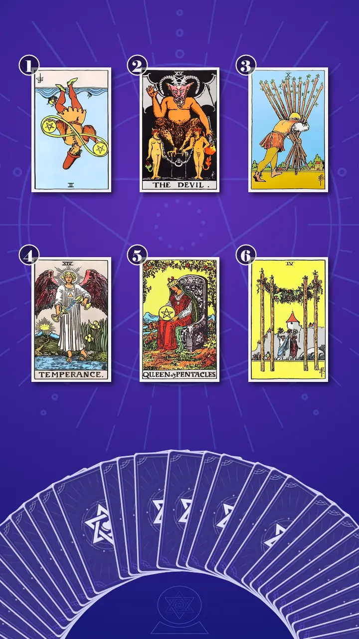 Tarot Card Spread:Transformation Path Grid (6) · Context Edition Tarot Card Spread:Transformation Path Grid (6) · Context Edition