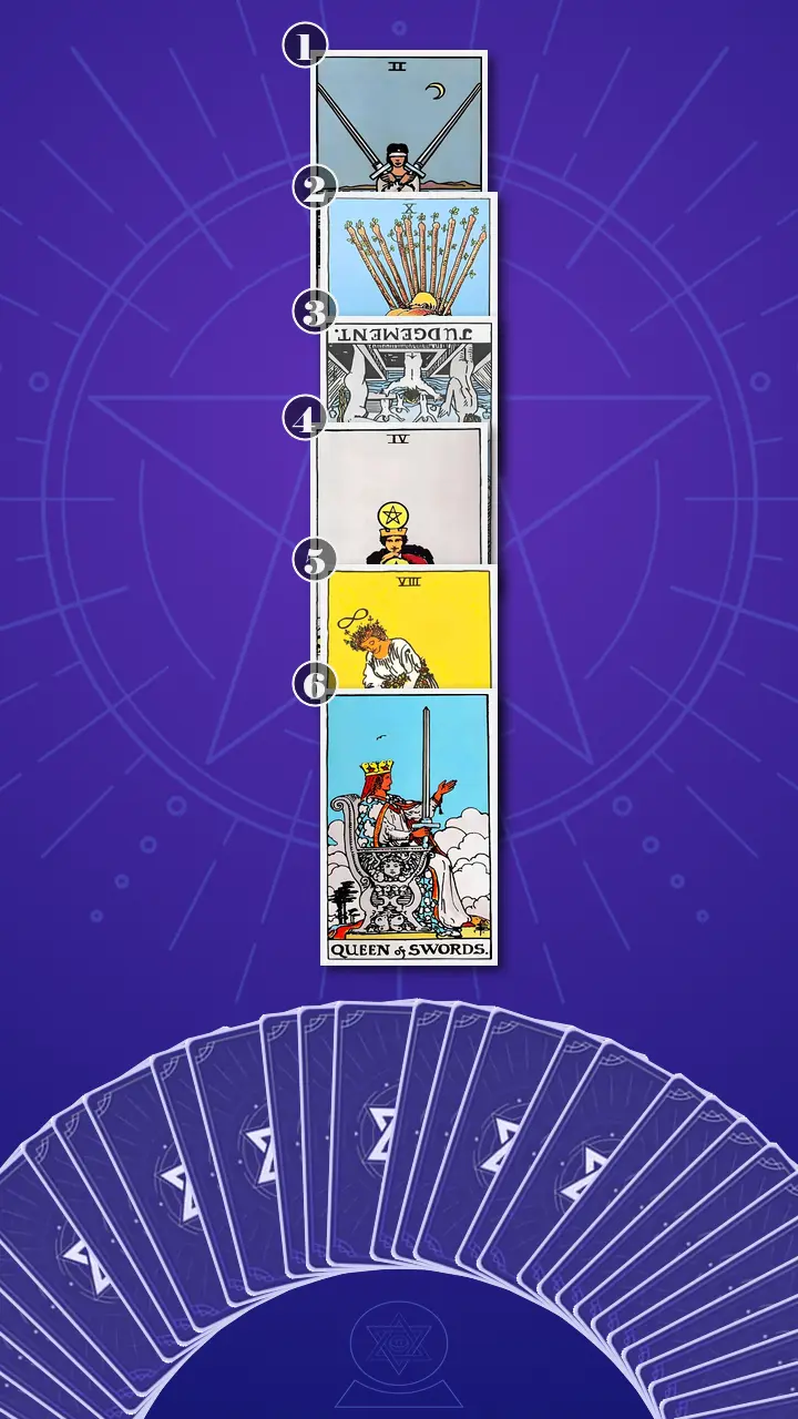 Tarot Card Spread:Four-Layer Insight Ladder · Context Edition