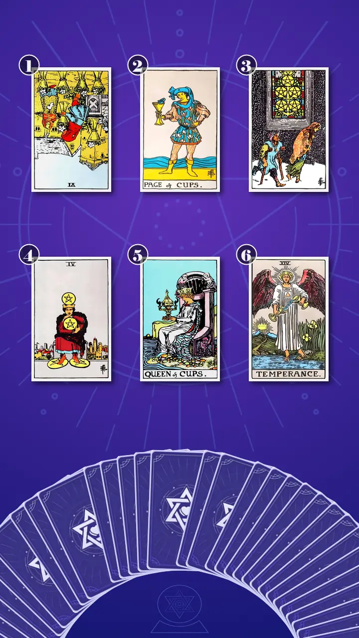Tarot Card Spread:Transformation Path Grid (6) · Context Edition
