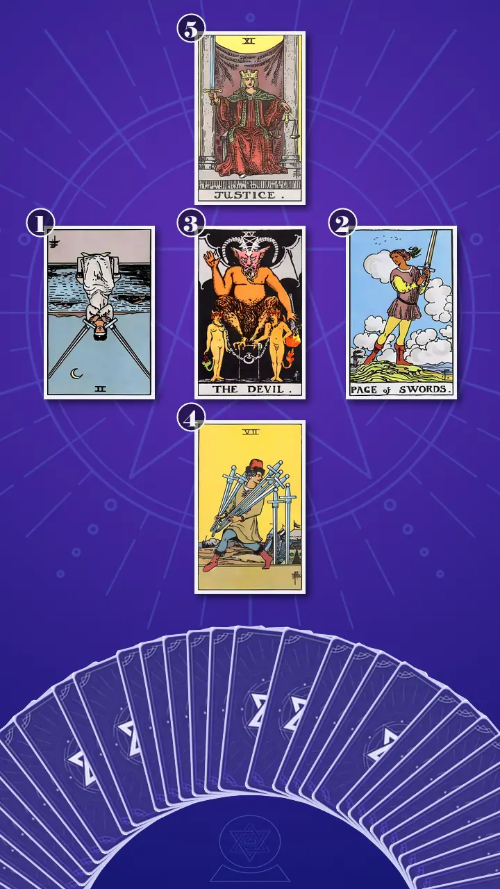 Tarot Card Spread:Relationship Spread