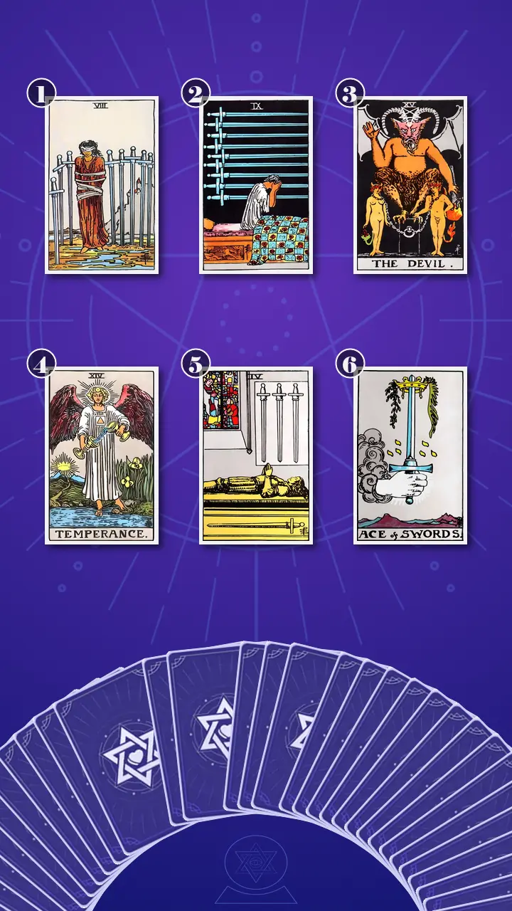 Tarot Card Spread:Transformation Path Grid (6) · Context Edition Tarot Card Spread:Transformation Path Grid (6) · Context Edition
