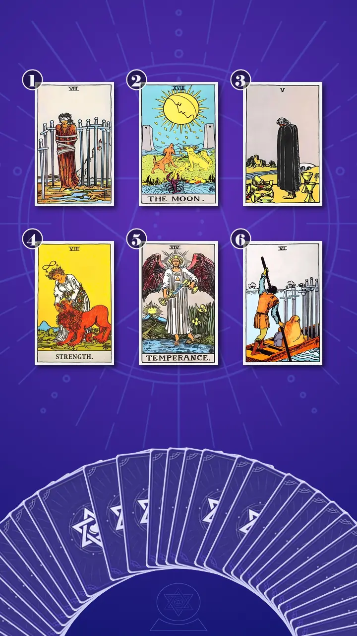 Tarot Card Spread:Transformation Path Grid (6) · Context Edition