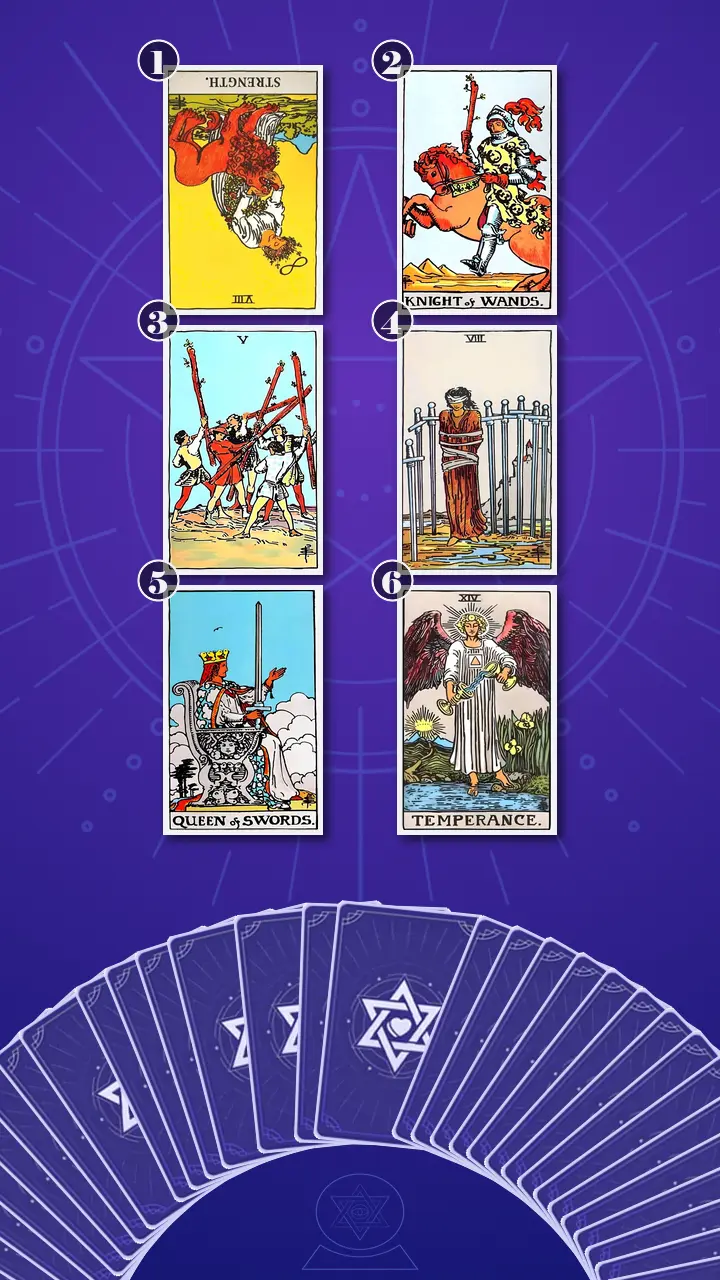 Tarot Card Spread:Relationship Spread · Context Edition