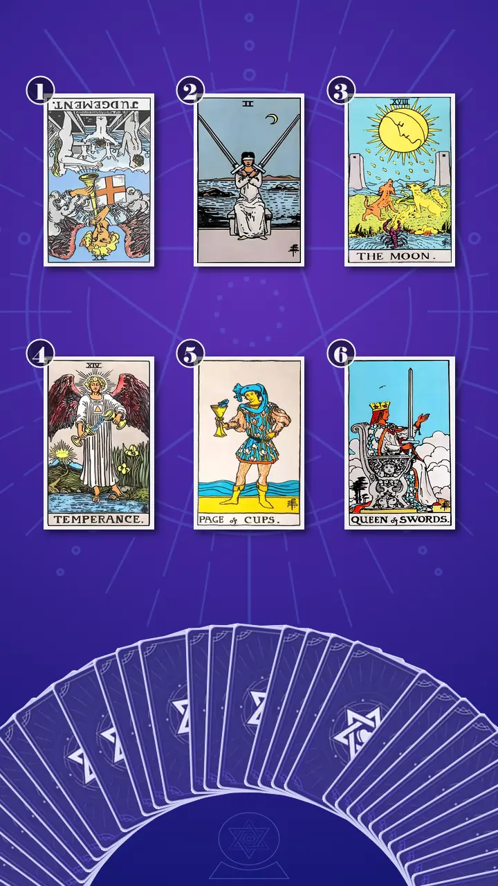 Tarot Card Spread:Four-Layer Insight Ladder · Context Edition