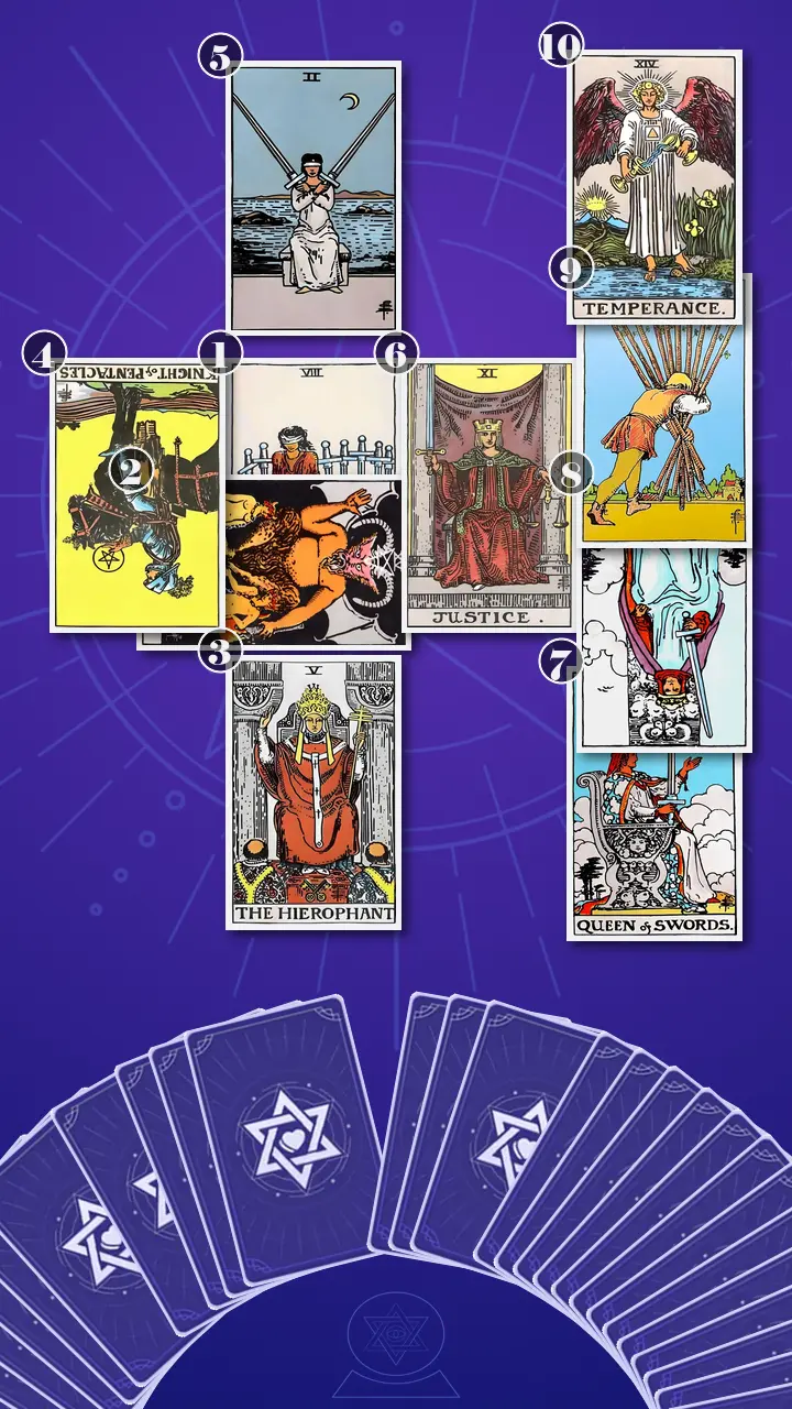 Tarot Card Spread:Celtic Cross · Context Edition