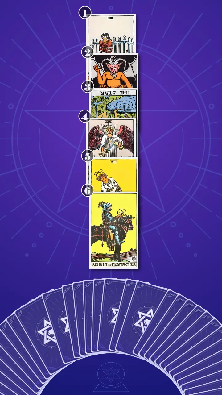 Tarot Card Spread:Four-Layer Insight Ladder · Context Edition Tarot Card Spread:Four-Layer Insight Ladder · Context Edition