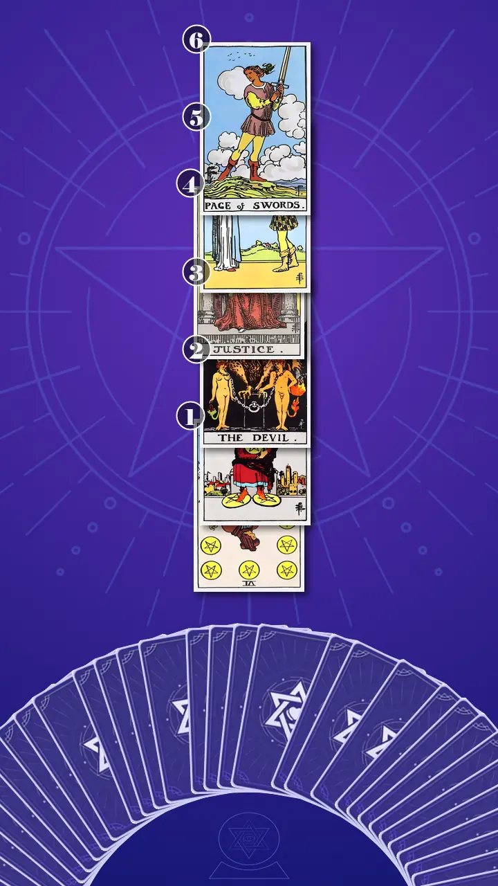 Tarot Card Spread:Four-Layer Insight Ladder · Context Edition Tarot Card Spread:Four-Layer Insight Ladder · Context Edition