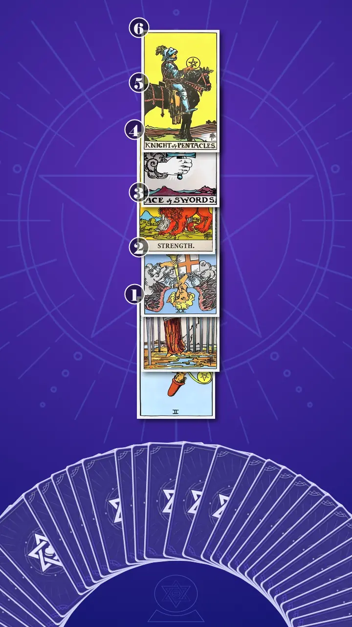 Tarot Card Spread:Four-Layer Insight Ladder · Context Edition