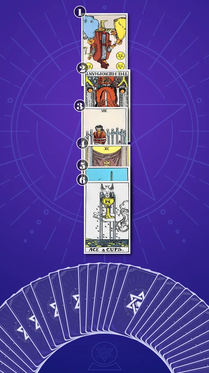 Tarot Card Spread:Four-Layer Insight Ladder · Context Edition Tarot Card Spread:Four-Layer Insight Ladder · Context Edition