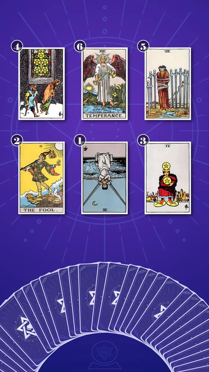 Tarot Card Spread:Decision Cross