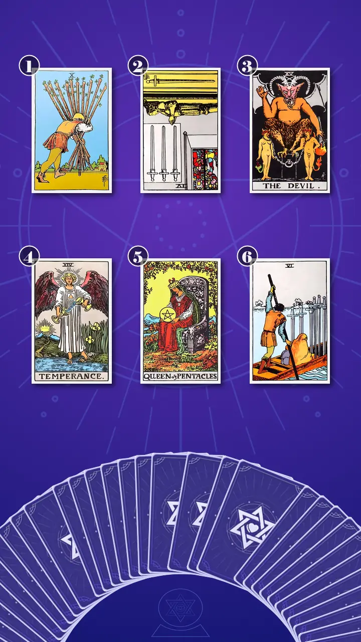 Tarot Card Spread:Transformation Path Grid (6) · Context Edition