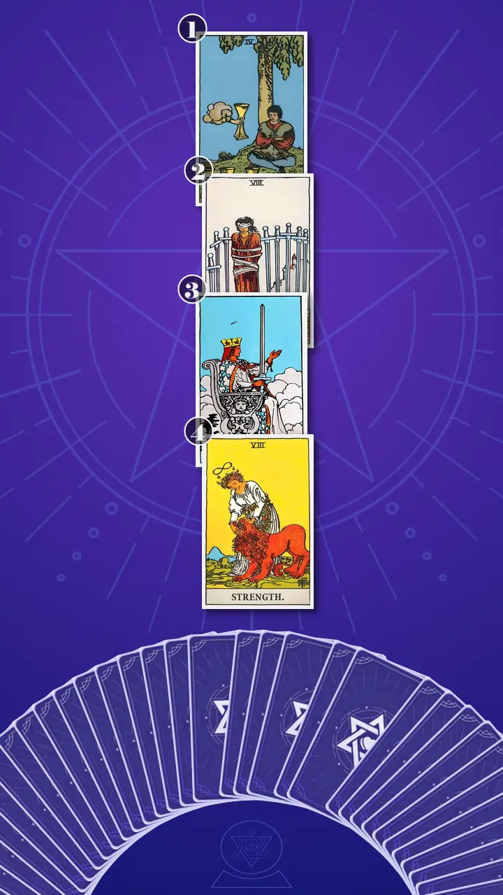 Tarot Card Spread:Four-Layer Insight Ladder · Context Edition