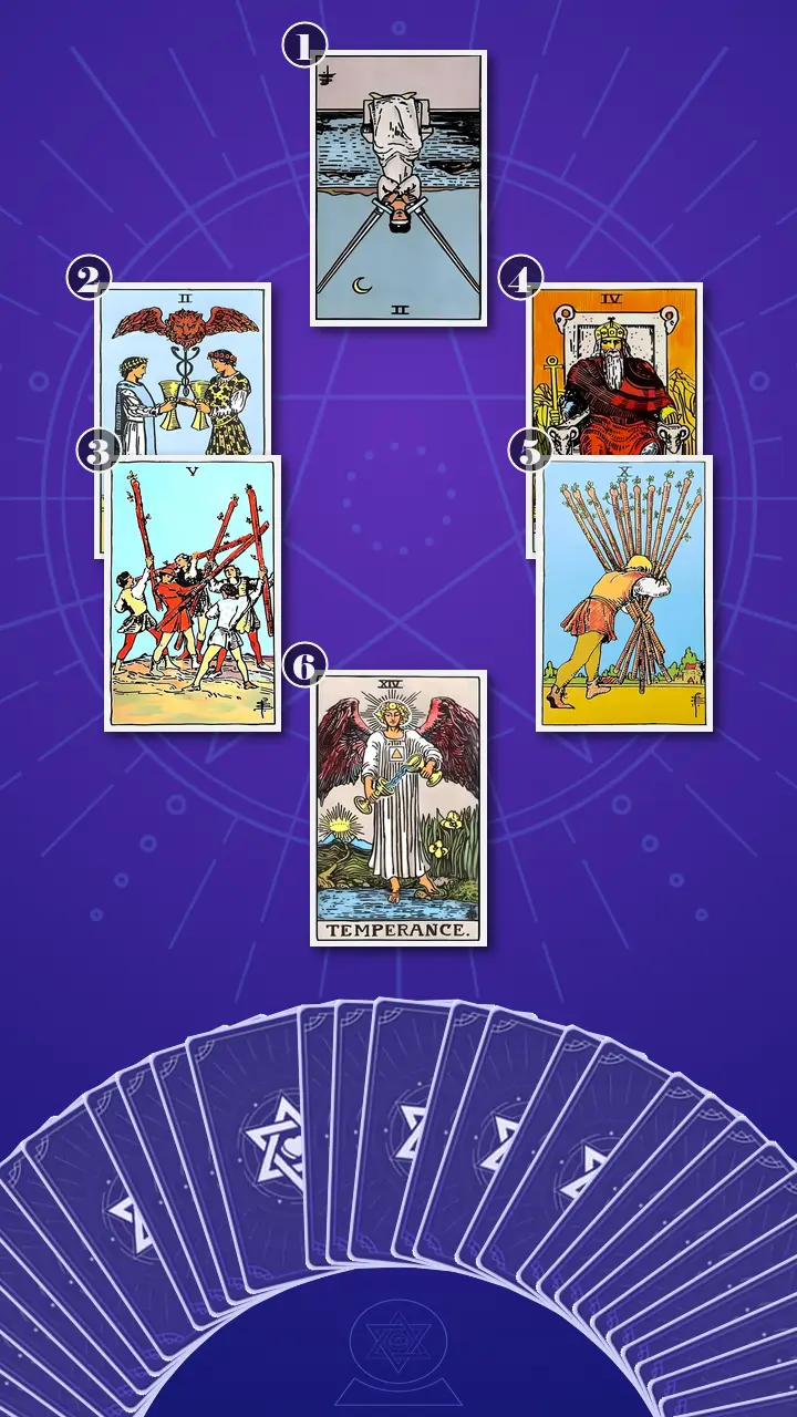 Tarot Card Spread:The Scales · Context Edition