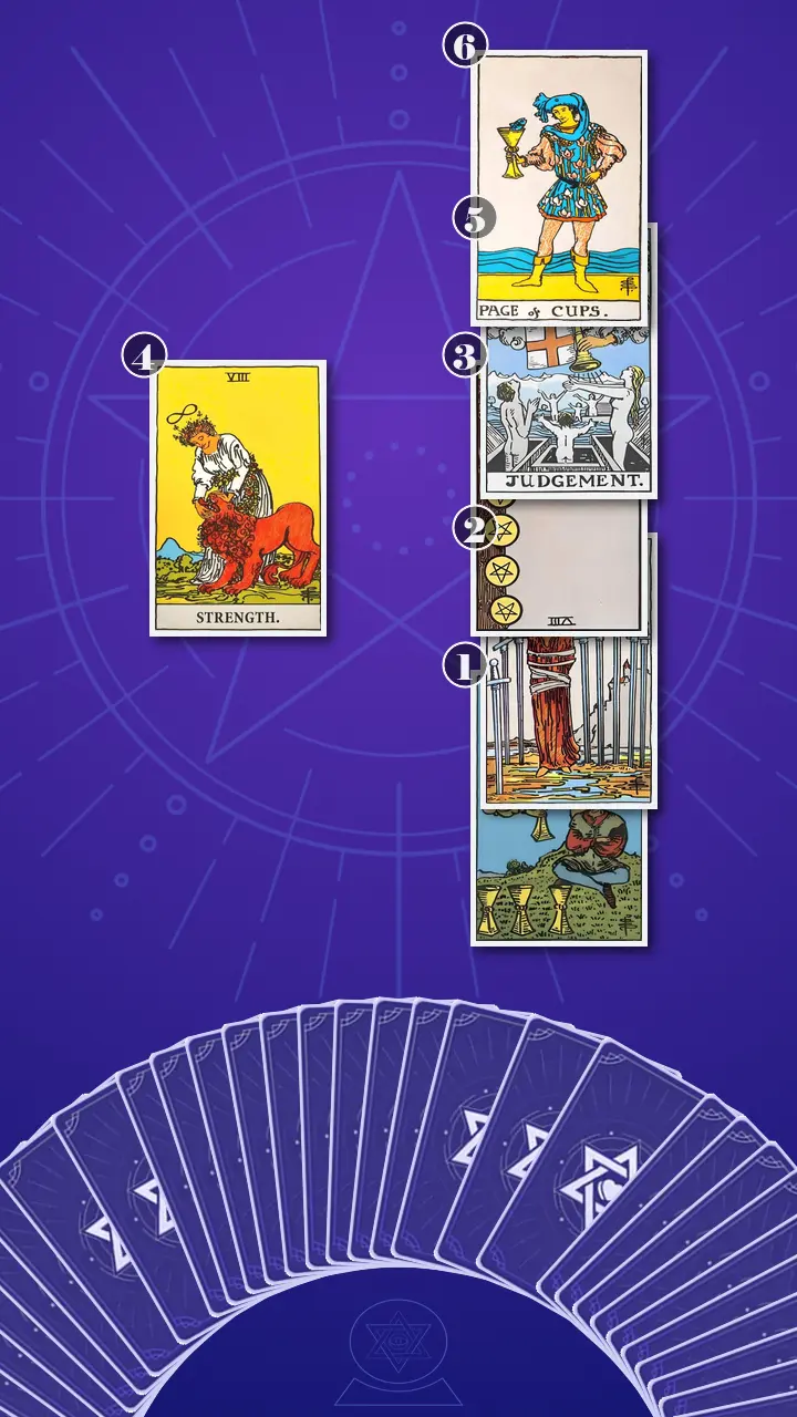 Tarot Card Spread:Four-Layer Insight Ladder · Context Edition
