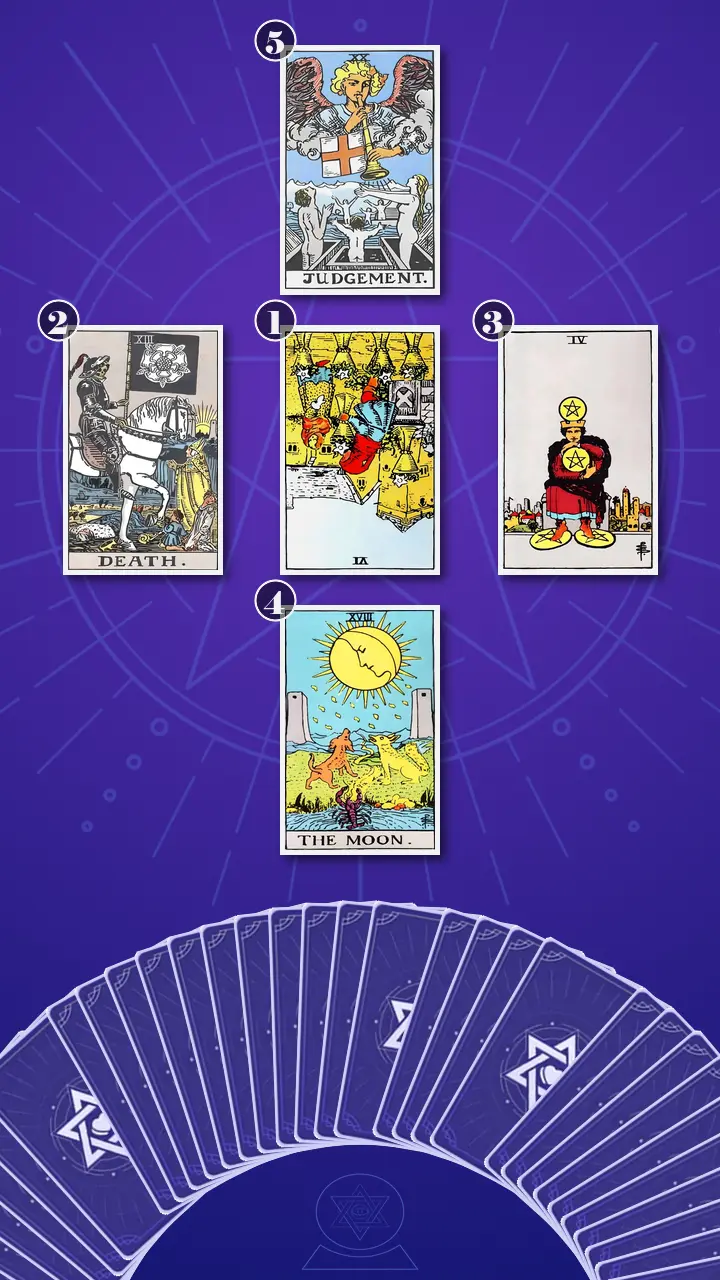 Tarot Card Spread:Decision Cross