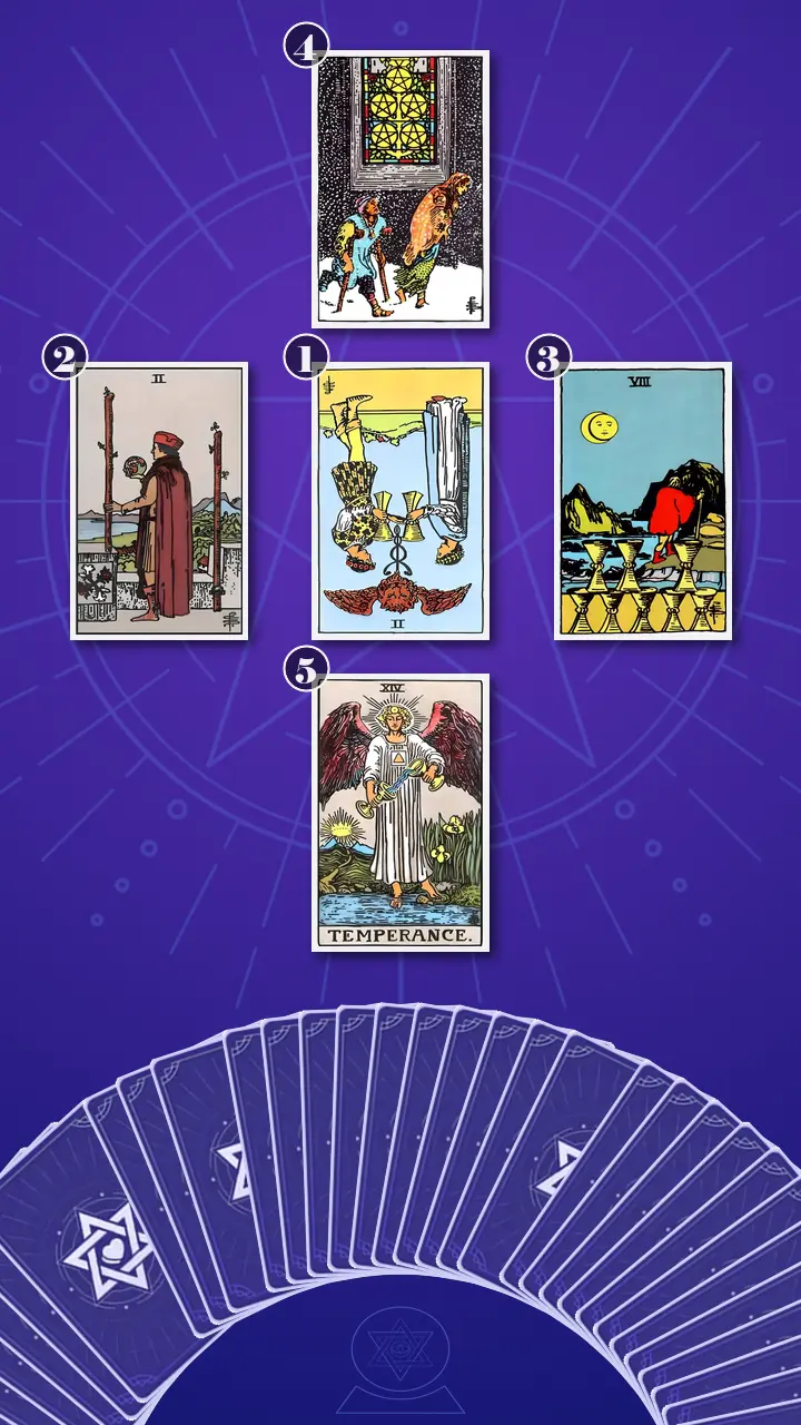 Tarot Card Spread:Decision Cross · Context Edition