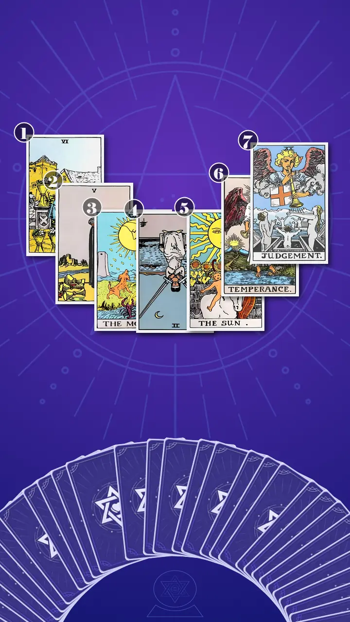 Tarot Card Spread:Horseshoe