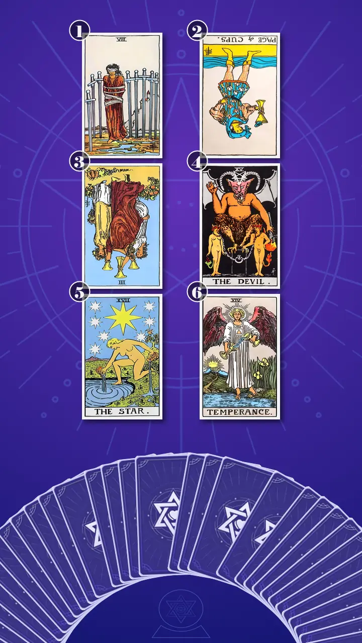 Tarot Card Spread:Four-Layer Insight Ladder · Context Edition