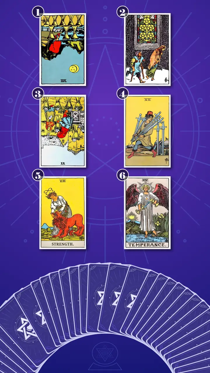 Tarot Card Spread:Four-Layer Insight Ladder · Context Edition