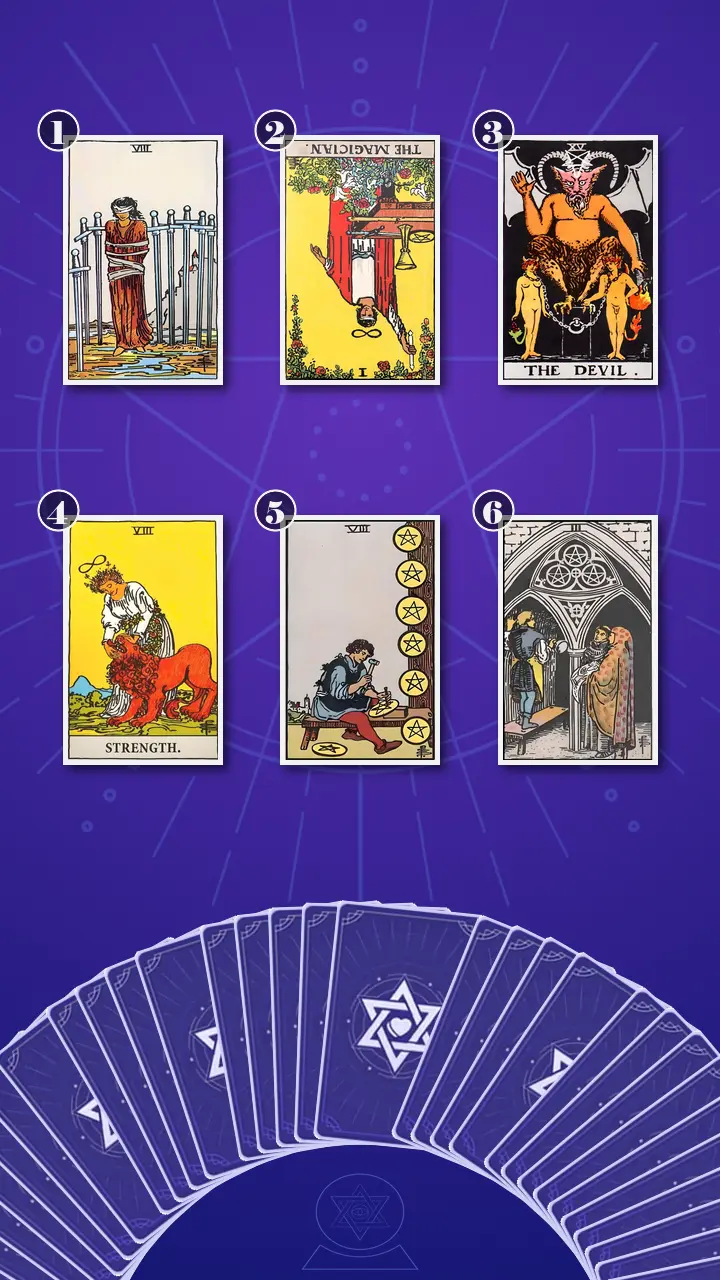 Tarot Card Spread:Transformation Path Grid (6) · Context Edition