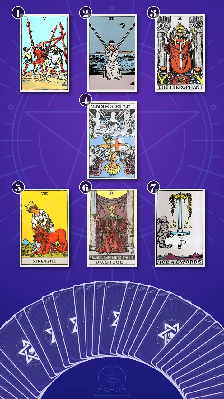 Tarot Card Spread:Energy Diagnostic Map (7) · Context Edition