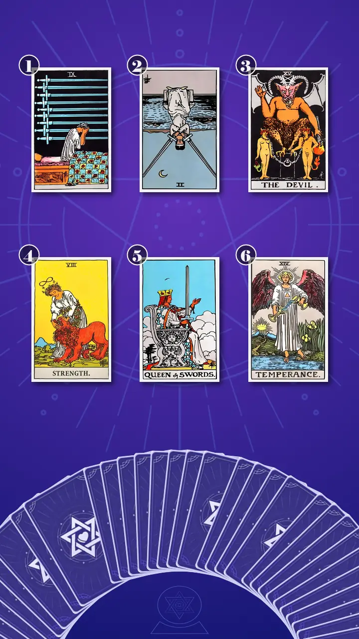 Tarot Card Spread:Transformation Path Grid (6) · Context Edition