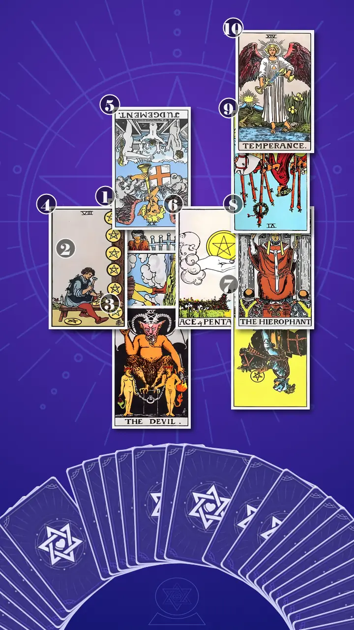 Tarot Card Spread:Celtic Cross · Context Edition