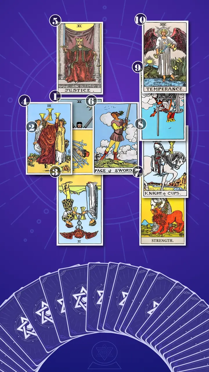 Tarot Card Spread:Celtic Cross · Context Edition