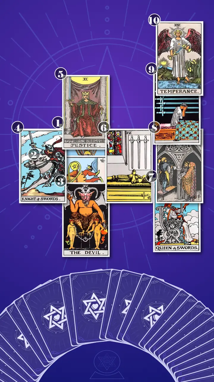 Tarot Card Spread:Celtic Cross · Context Edition