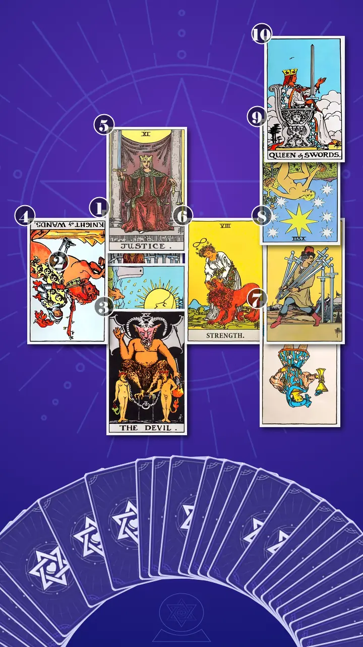 Tarot Card Spread:Celtic Cross · Context Edition