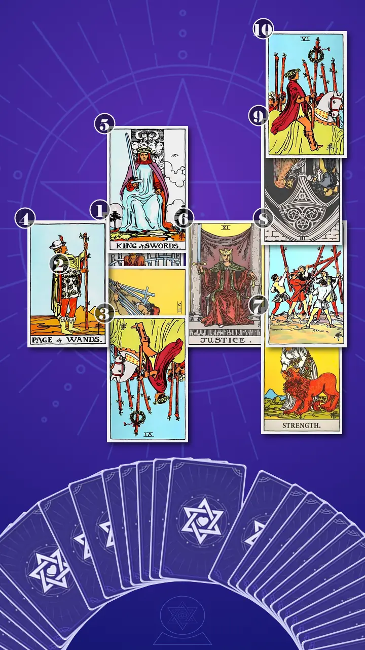 Tarot Card Spread:Celtic Cross · Context Edition