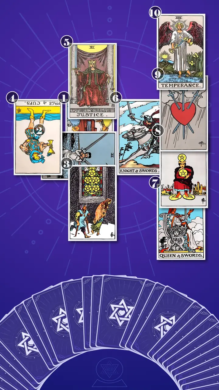 Tarot Card Spread:Celtic Cross · Context Edition