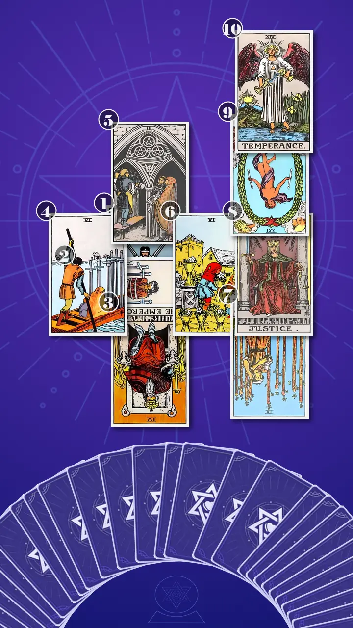 Tarot Card Spread:Celtic Cross · Context Edition