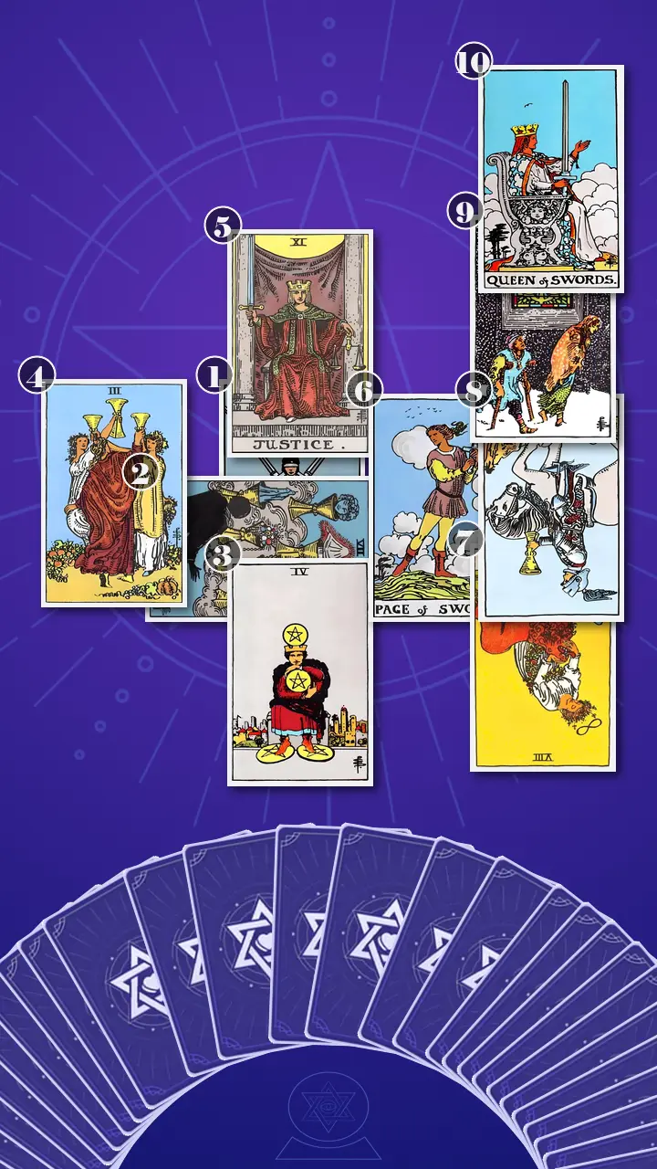 Tarot Card Spread:Celtic Cross · Context Edition