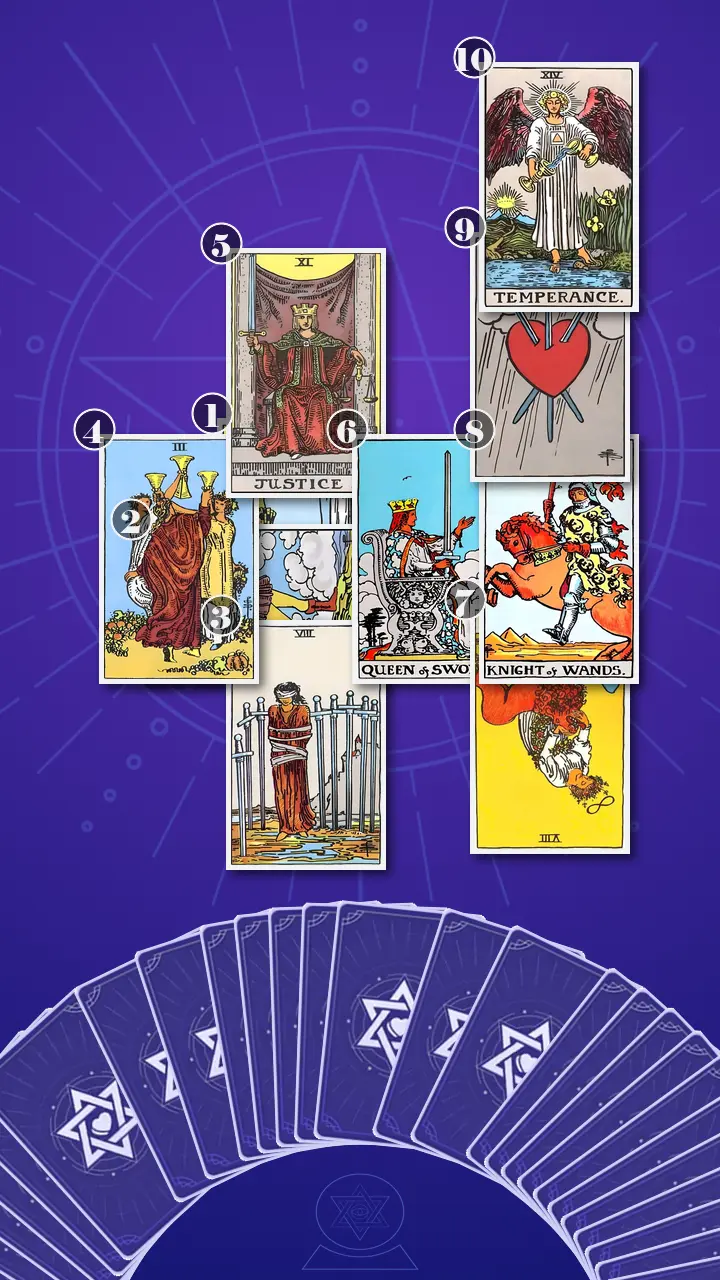 Tarot Card Spread:Celtic Cross · Context Edition