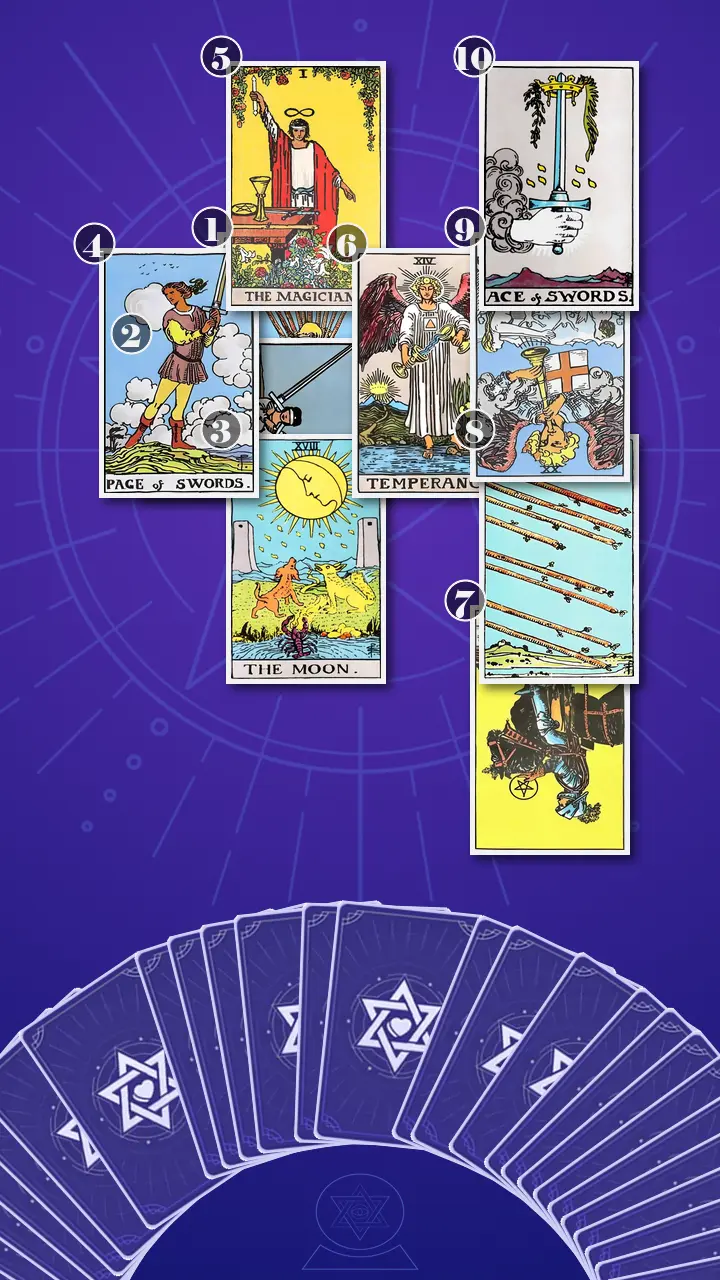 Tarot Card Spread:Celtic Cross · Context Edition