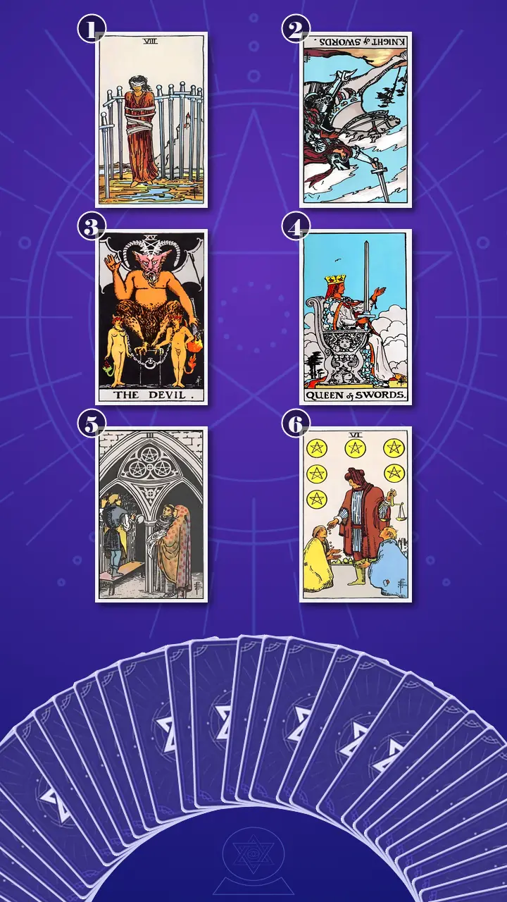 Tarot Card Spread:Transformation Path Grid (6) · Context Edition