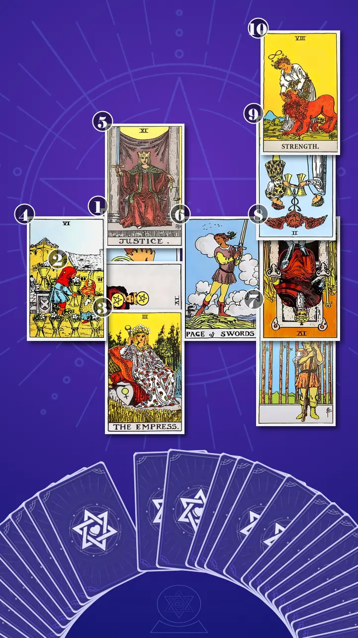 Tarot Card Spread:Celtic Cross · Context Edition