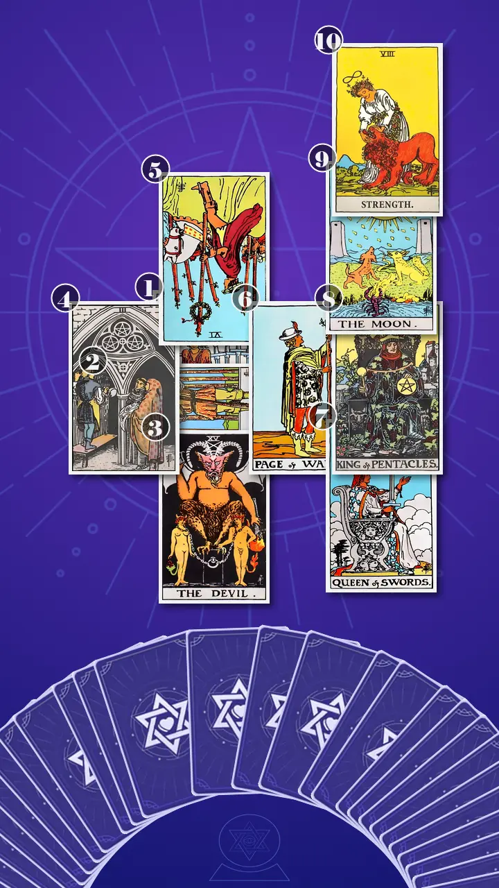 Tarot Card Spread:Celtic Cross