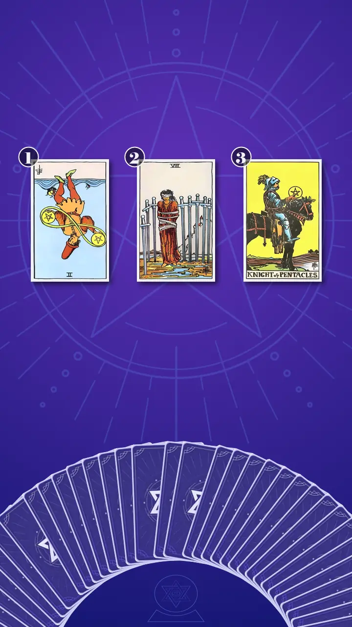 Tarot Card Spread:Past-Present-Future
