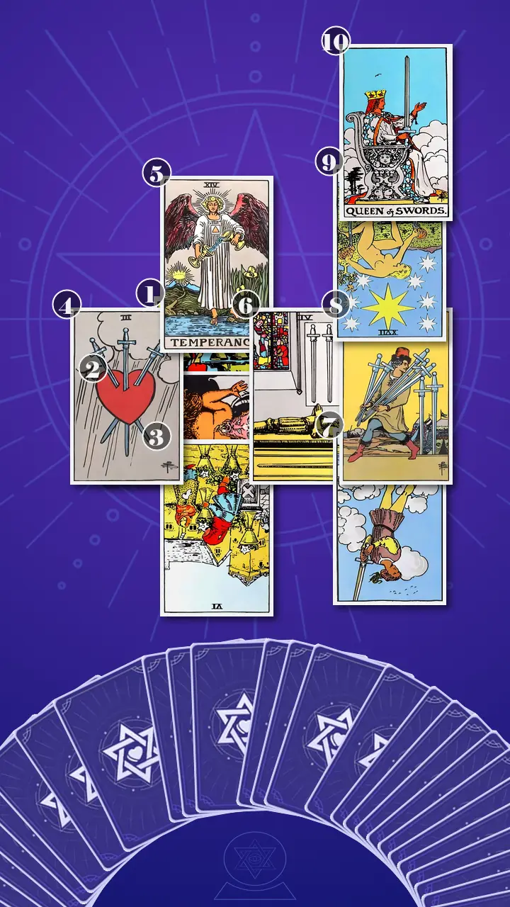 Tarot Card Spread:Celtic Cross · Context Edition