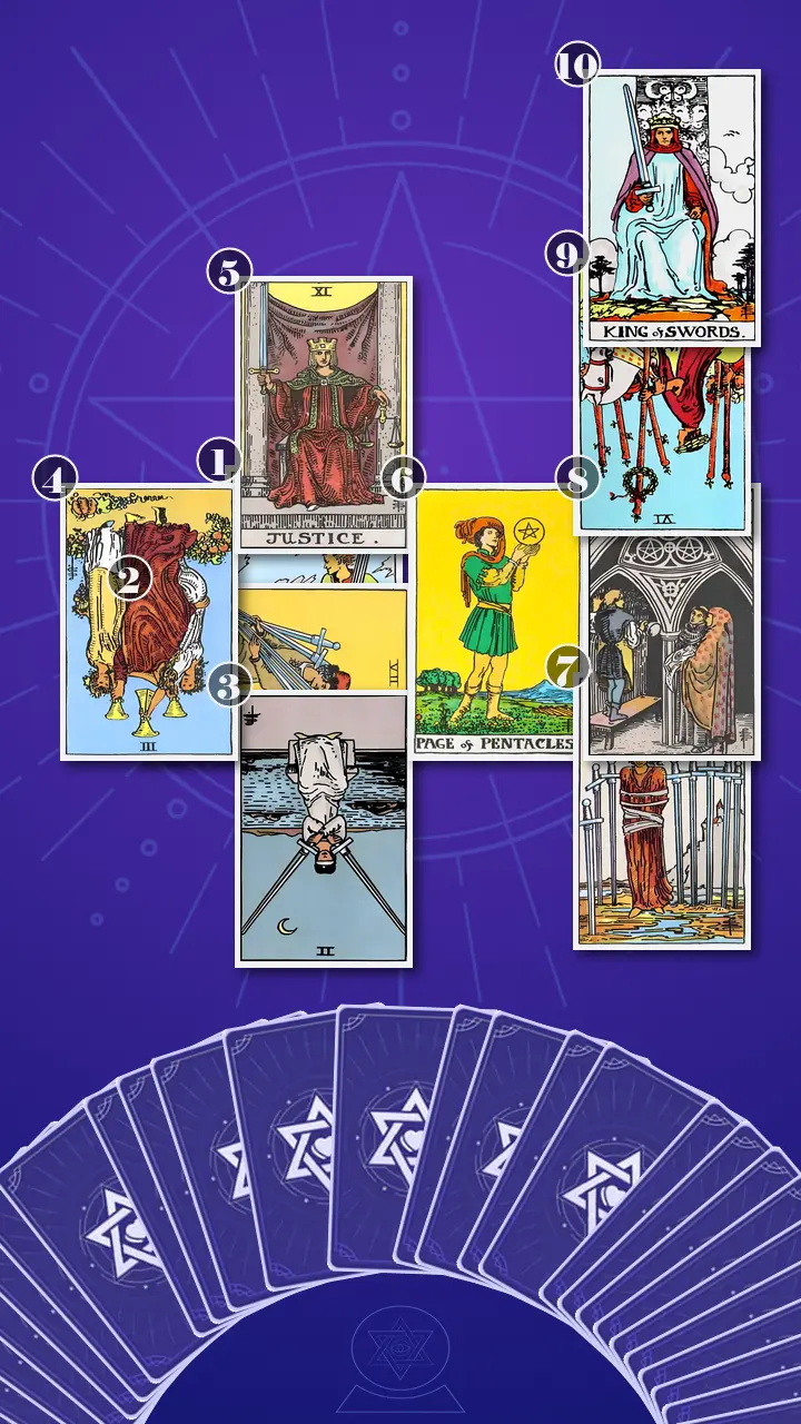 Tarot Card Spread:Celtic Cross · Context Edition