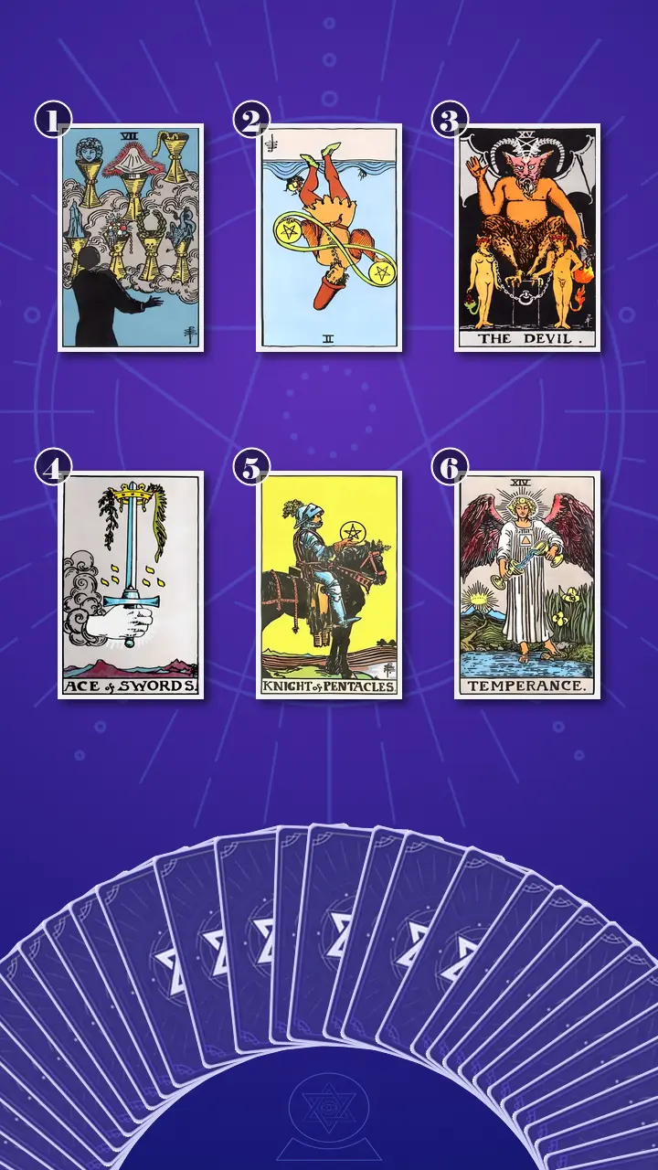 Tarot Card Spread:Transformation Path Grid (6) · Context Edition