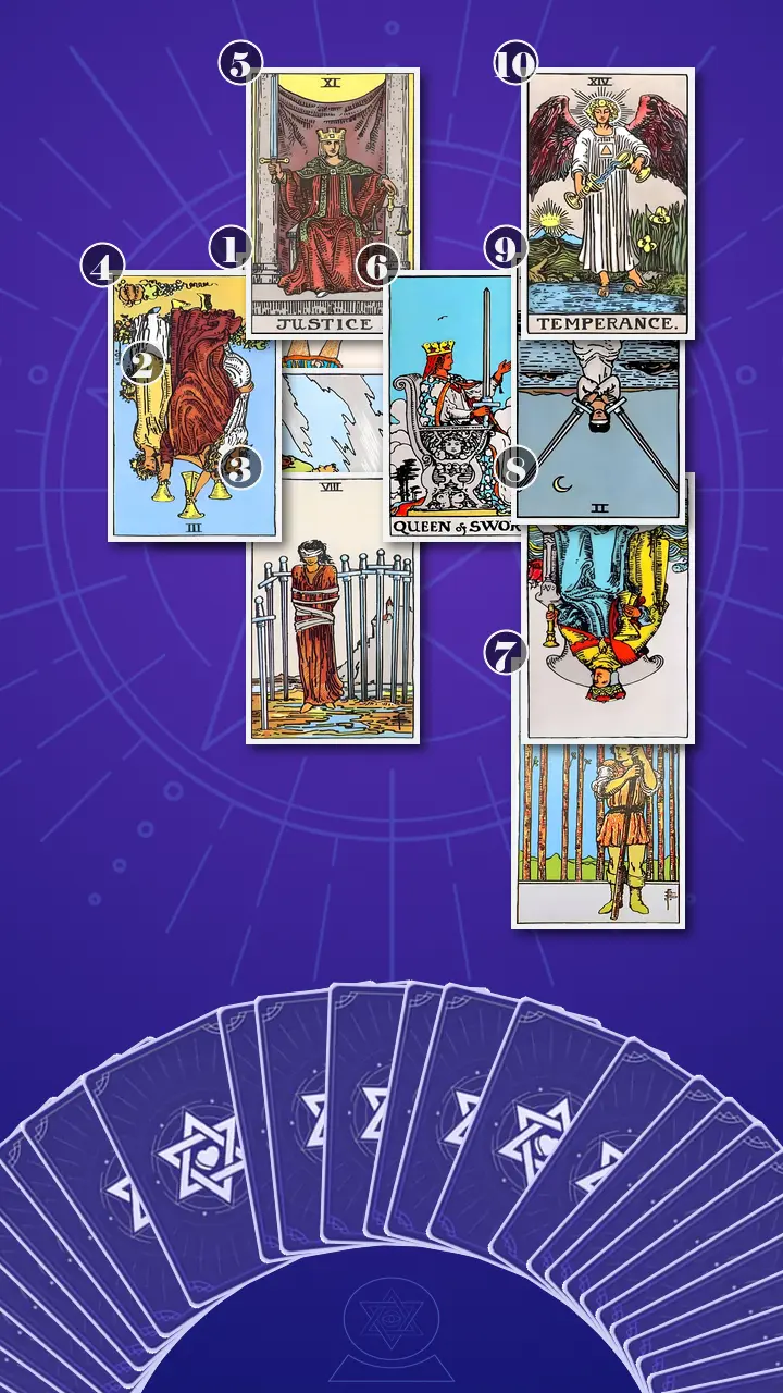 Tarot Card Spread:Celtic Cross · Context Edition