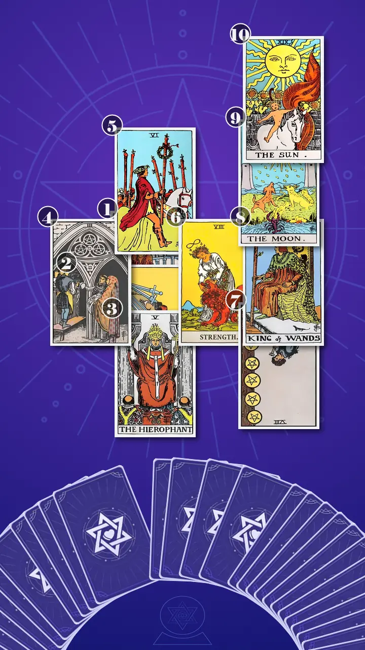 Tarot Card Spread:Celtic Cross · Context Edition