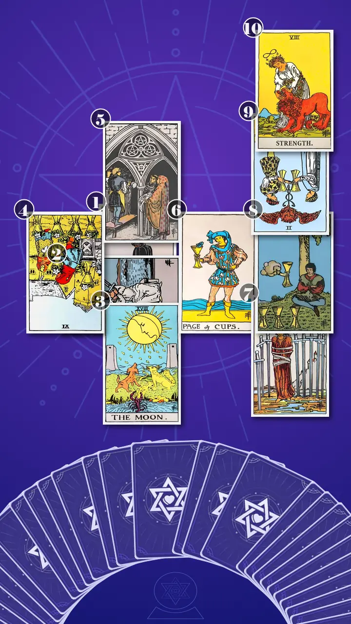 Tarot Card Spread:Celtic Cross · Context Edition