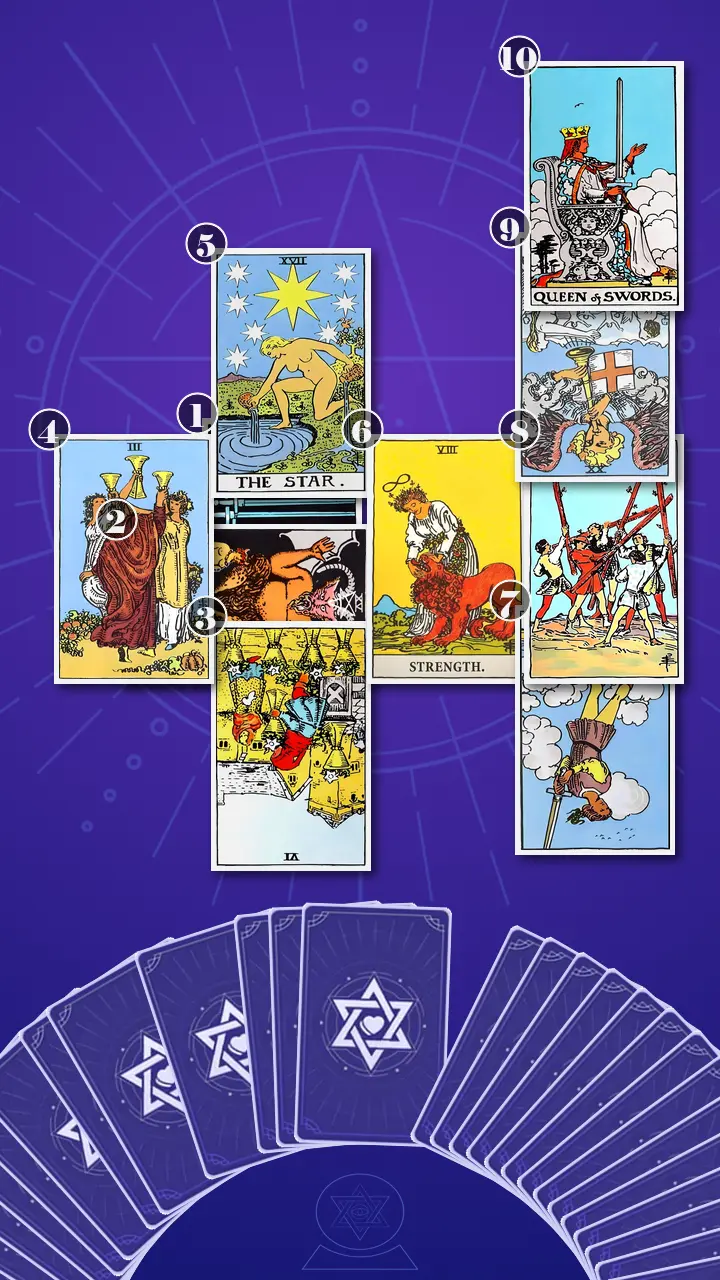 Tarot Card Spread:Celtic Cross · Context Edition