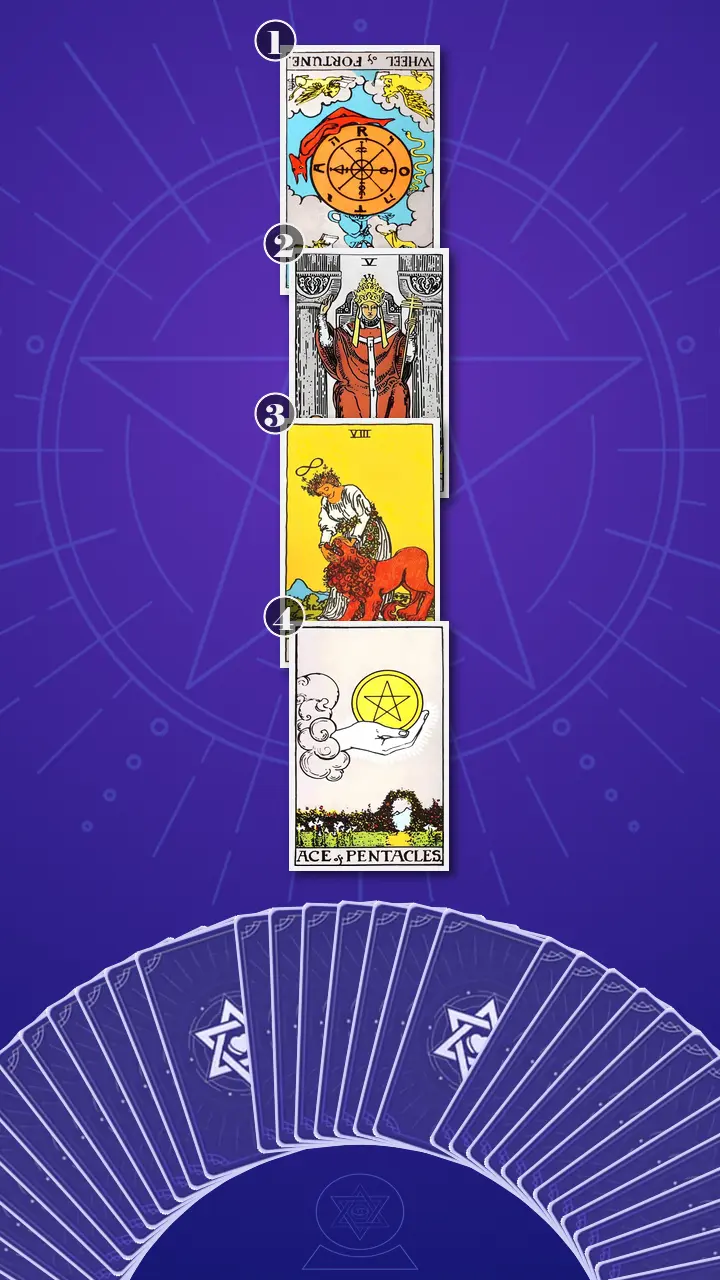 Tarot Card Spread:Four-Layer Insight Ladder · Context Edition Tarot Card Spread:Four-Layer Insight Ladder · Context Edition