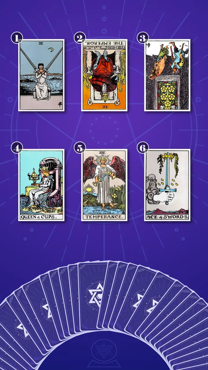 Tarot Card Spread:Four-Layer Insight Ladder · Context Edition